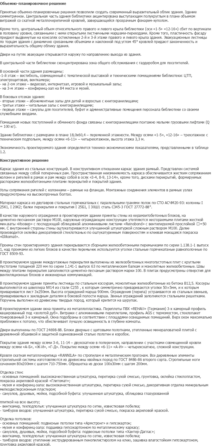 diplom-pgs