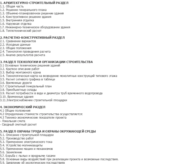 pgs-diplom