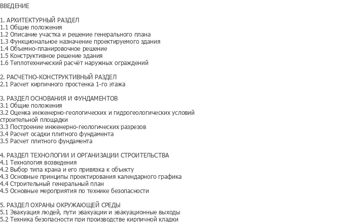 pgs-diplom